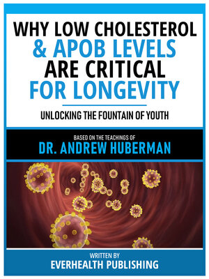 cover image of Why Low Cholesterol & Apob Levels Are Critical For Longevity--Based On the Teachings of Dr. Andrew Huberman